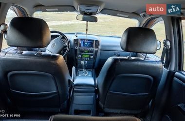 Внедорожник / Кроссовер Kia Sorento 2007 в Одессе