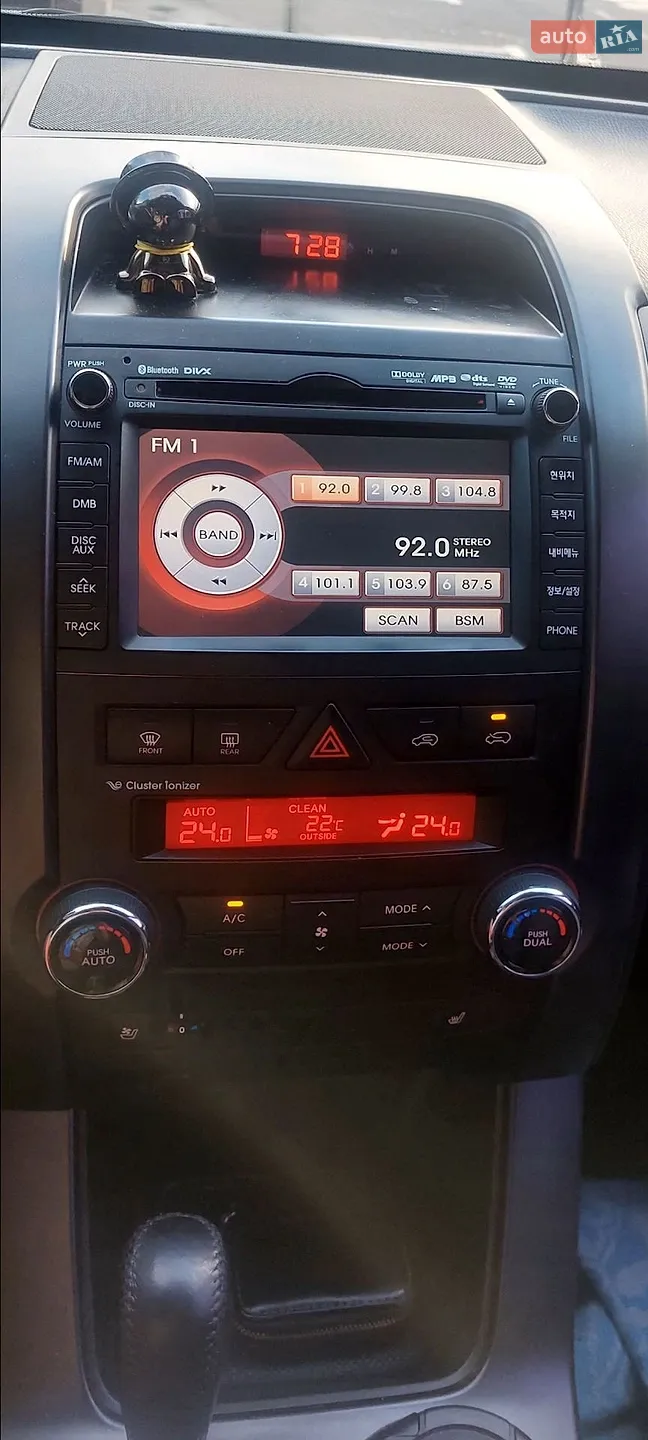 2011 Kia Sorento - мініатюра 54