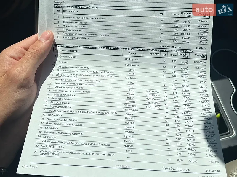 Внедорожник / Кроссовер Kia Sorento 2016 в Киеве документ