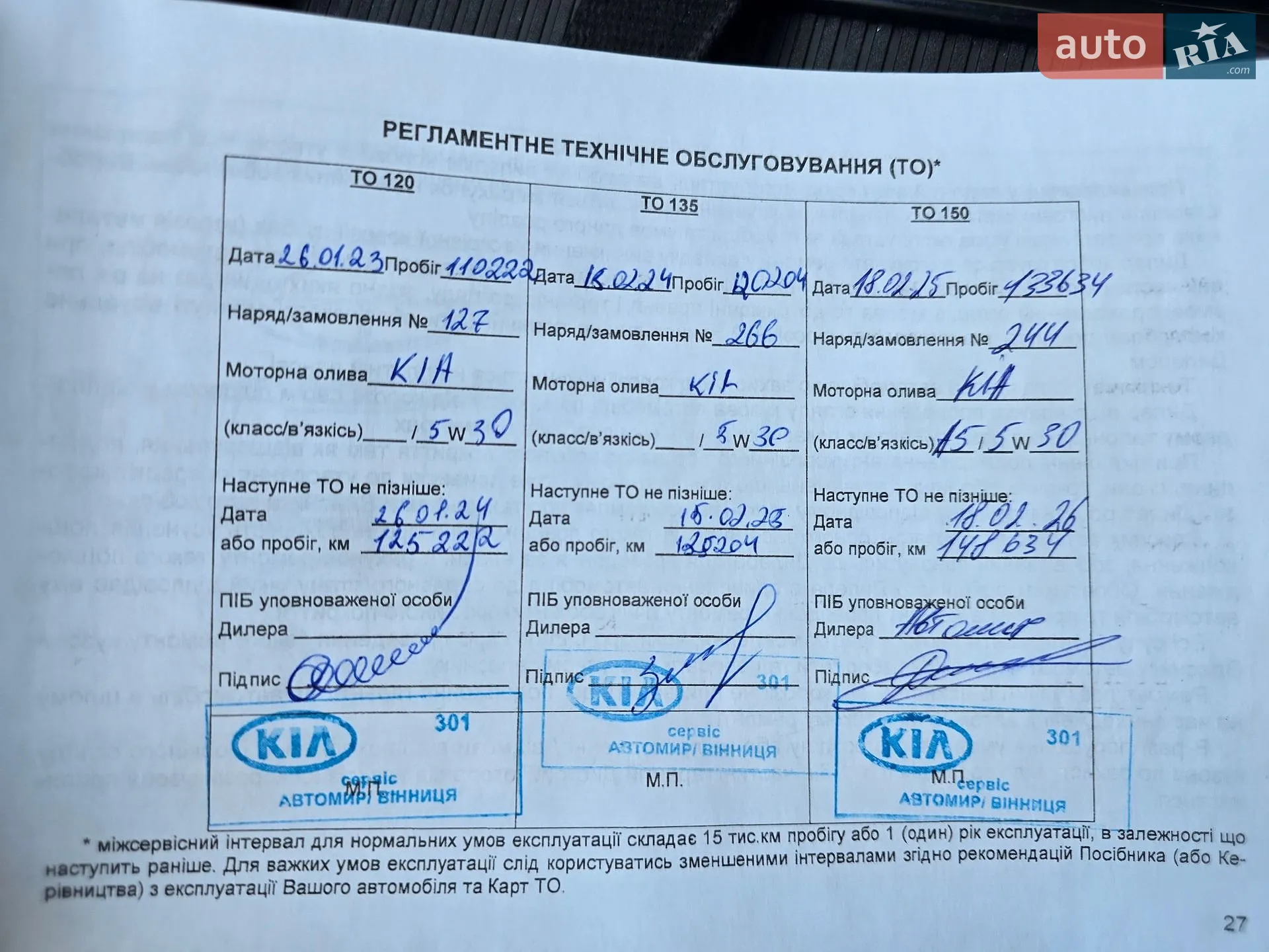 2016 Kia Sorento - мініатюра 44