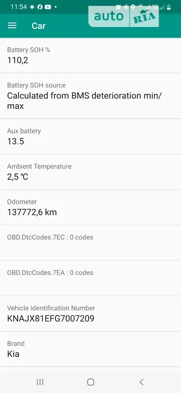 Позашляховик / Кросовер Kia Soul 2015 в Українці документ