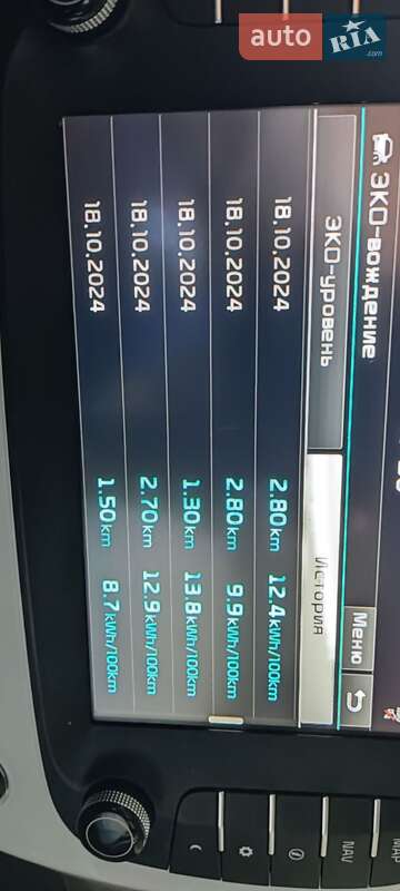 Позашляховик / Кросовер Kia Soul 2018 в Дубні