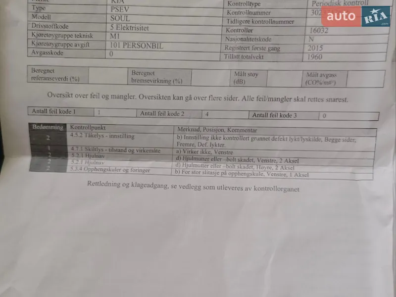 Внедорожник / Кроссовер Kia Soul 2016 в Ковеле документ 4 фото Внедорожник / Кроссовер Kia Soul 2016 в Ковеле документ