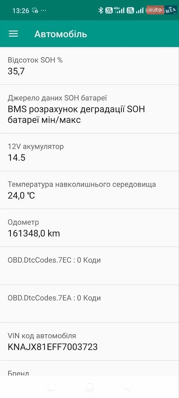 2015 Kia Soul - мініатюра 62