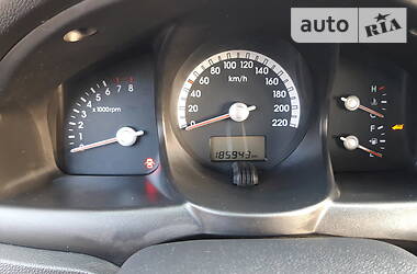 Позашляховик / Кросовер Kia Sportage 2007 в 