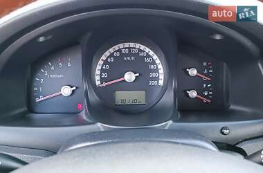 Внедорожник / Кроссовер Kia Sportage 2007 в 