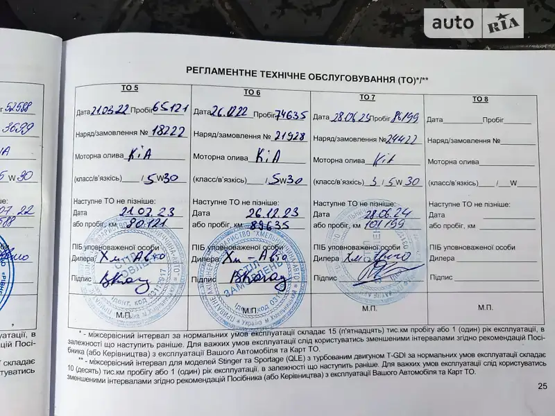 Внедорожник / Кроссовер Kia Sportage 2019 в Хмельницком документ