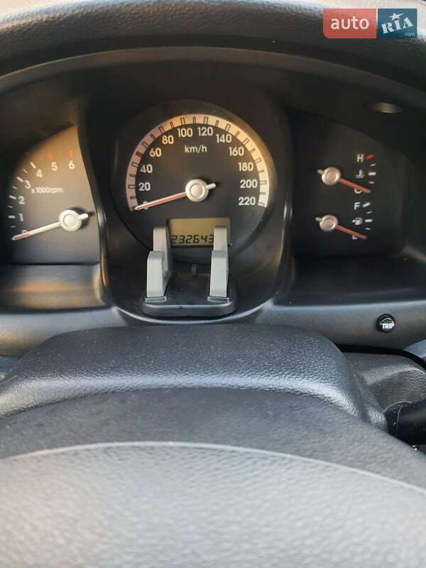 Позашляховик / Кросовер Kia Sportage 2006 в Чернівцях