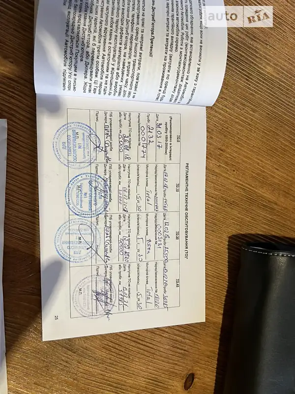 Внедорожник / Кроссовер Kia Sportage 2016 в Стрые документ