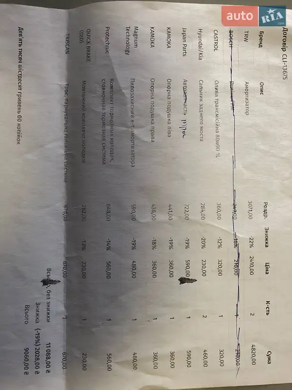 Внедорожник / Кроссовер Kia Sportage 2009 в Старом Самборе документ