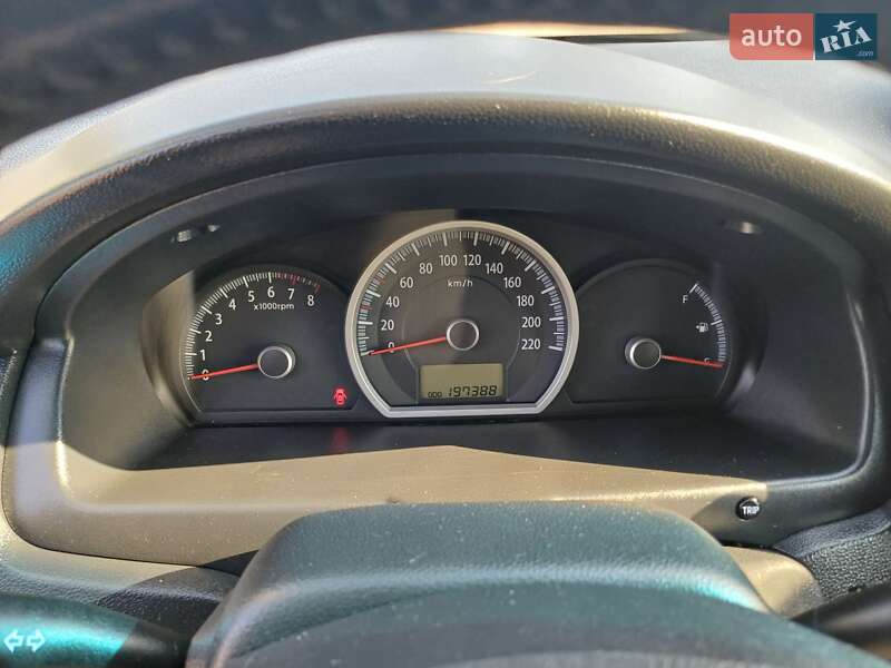 Внедорожник / Кроссовер Kia Sportage 2008 в Житомире