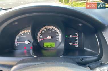 Позашляховик / Кросовер Kia Sportage 2008 в 