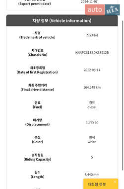 Внедорожник / Кроссовер Kia Sportage 2012 в Одессе