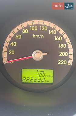 Внедорожник / Кроссовер Kia Sportage 2005 в 