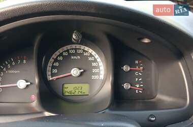 Внедорожник / Кроссовер Kia Sportage 2007 в 