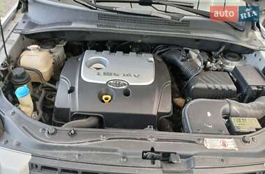 Позашляховик / Кросовер Kia Sportage 2005 в 