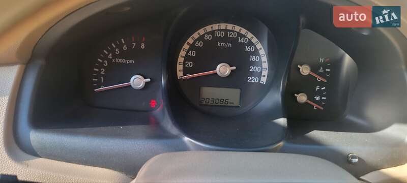 Позашляховик / Кросовер Kia Sportage 2006 в Чемерівцях