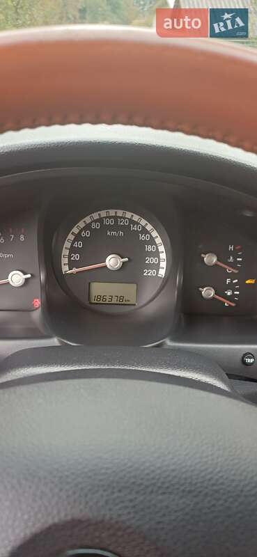 Позашляховик / Кросовер Kia Sportage 2006 в Рожнятові