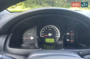 Внедорожник / Кроссовер Kia Sportage 2005 в 