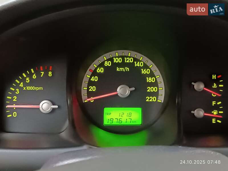 Внедорожник / Кроссовер Kia Sportage 2007 в Запорожье