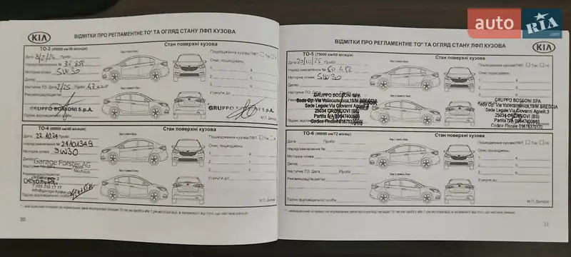 Позашляховик / Кросовер Kia Sportage 2021 в Сумах документ 2 фото Позашляховик / Кросовер Kia Sportage 2021 в Сумах документ