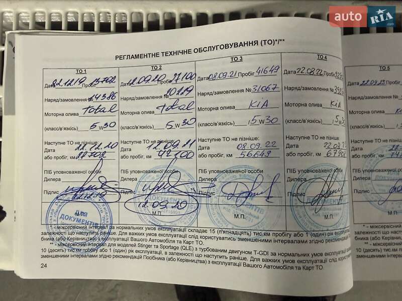 Позашляховик / Кросовер Kia Sportage 2019 в Києві