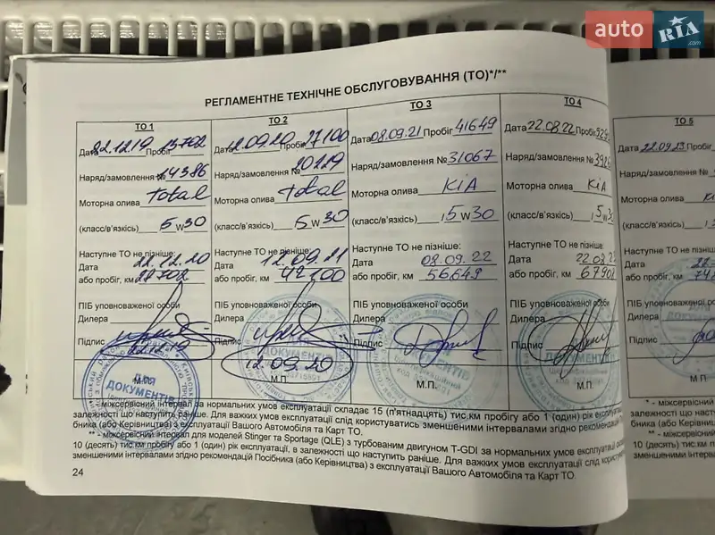 Позашляховик / Кросовер Kia Sportage 2019 в Києві документ