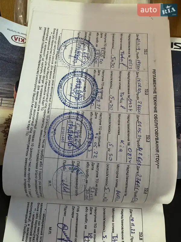 Внедорожник / Кроссовер Kia Sportage 2018 в Запорожье документ 3 фото Внедорожник / Кроссовер Kia Sportage 2018 в Запорожье документ