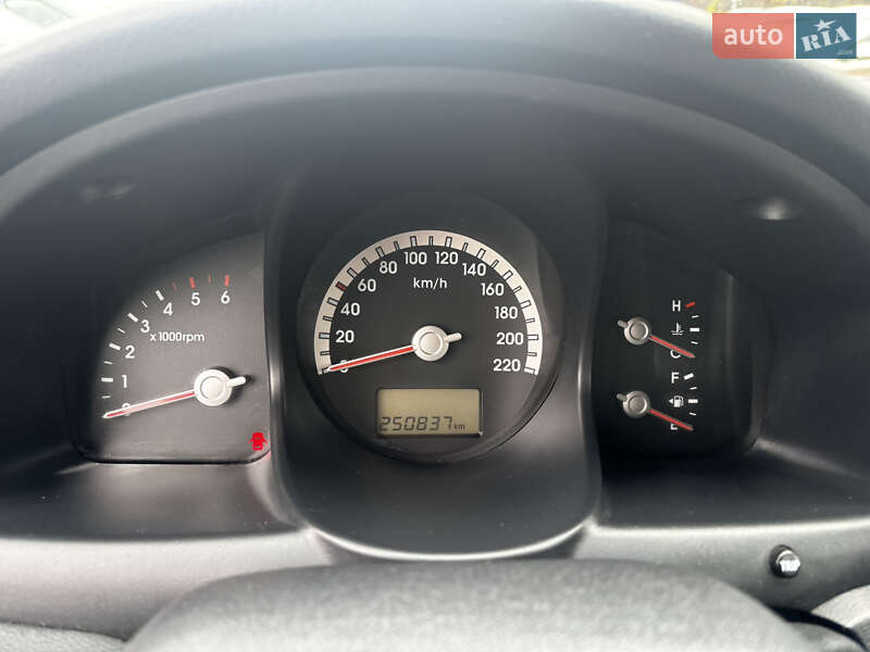 Позашляховик / Кросовер Kia Sportage 2006 в Полтаві