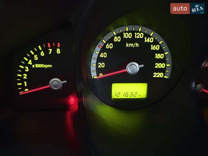 Внедорожник / Кроссовер Kia Sportage 2004 в Львове