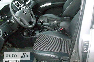  Kia Sportage 2007 в 