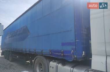 Тентованный борт (штора) - полуприцеп Kogel SN 24 2007 в 