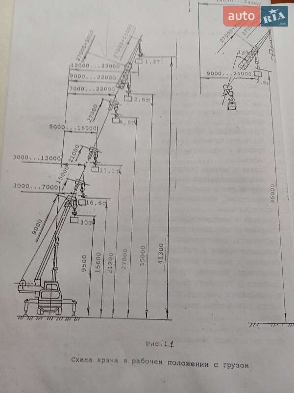Автокран КрАЗ 65053 2006 в Ужгороді