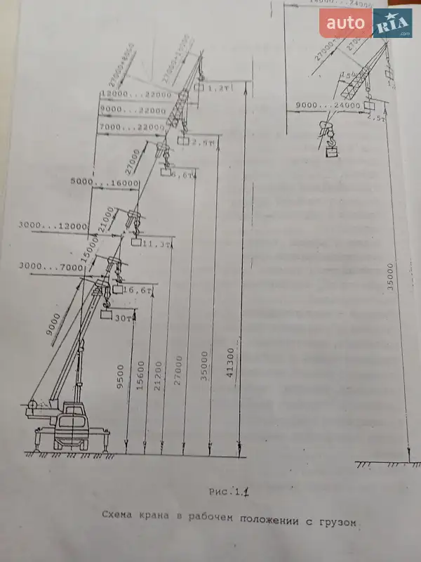 Автокран КрАЗ 65053 2006 в Ужгороді документ