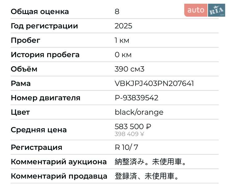Мотоцикл Без обтекателей (Naked bike) KTM 390 Duke 2023 в Сновске