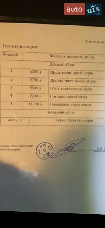Цистерна напівпричіп L.A.G. 0-3-39 2005 в Вишгороді документ