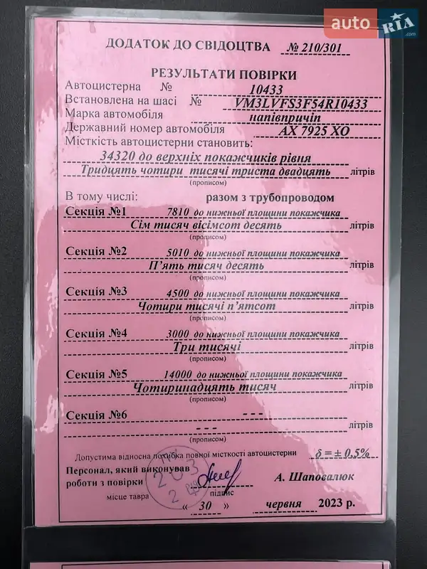 Цистерна Lamberet LVFS 2005 в Вінниці документ