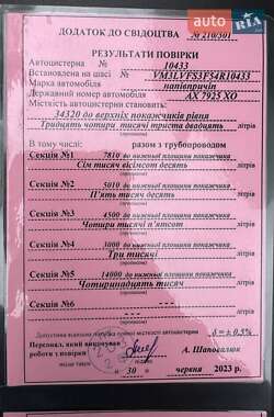 Цистерна Lamberet LVFS 2005 в 