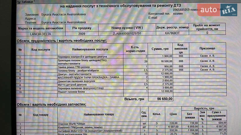 Хэтчбек Lancia Delta 2009 в Киеве