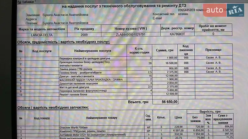 Хэтчбек Lancia Delta 2009 в Киеве документ