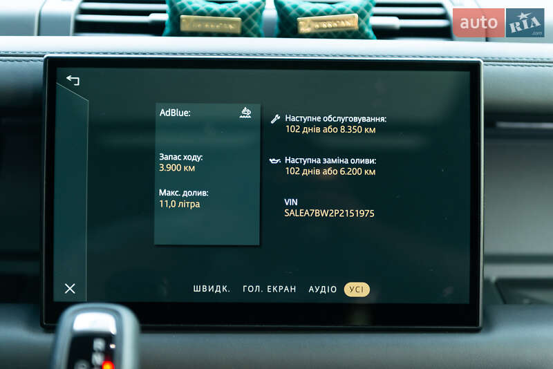 Внедорожник / Кроссовер Land Rover Defender 2022 в Мукачево