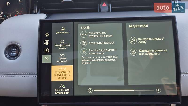 Внедорожник / Кроссовер Land Rover Discovery Sport 2023 в Киеве