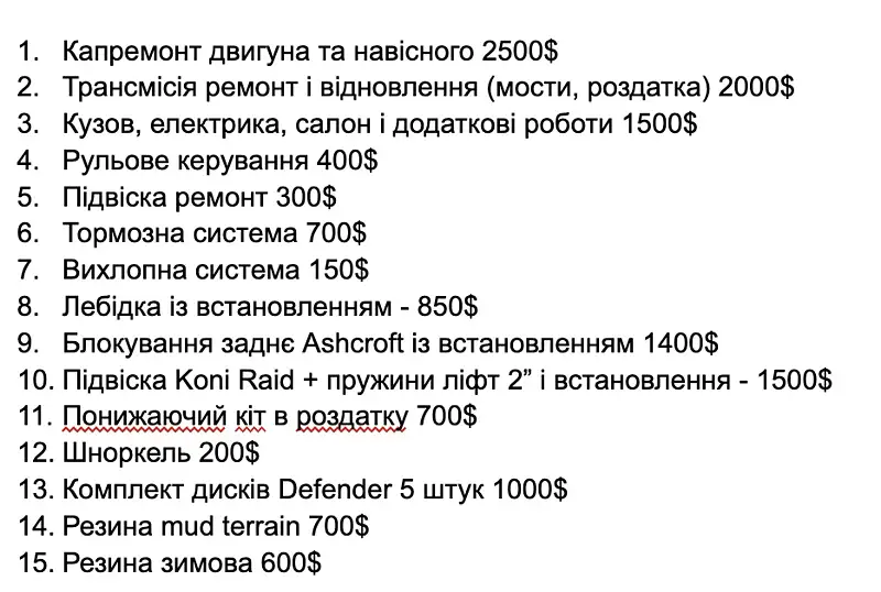 Внедорожник / Кроссовер Land Rover Discovery 1998 в Тернополе документ