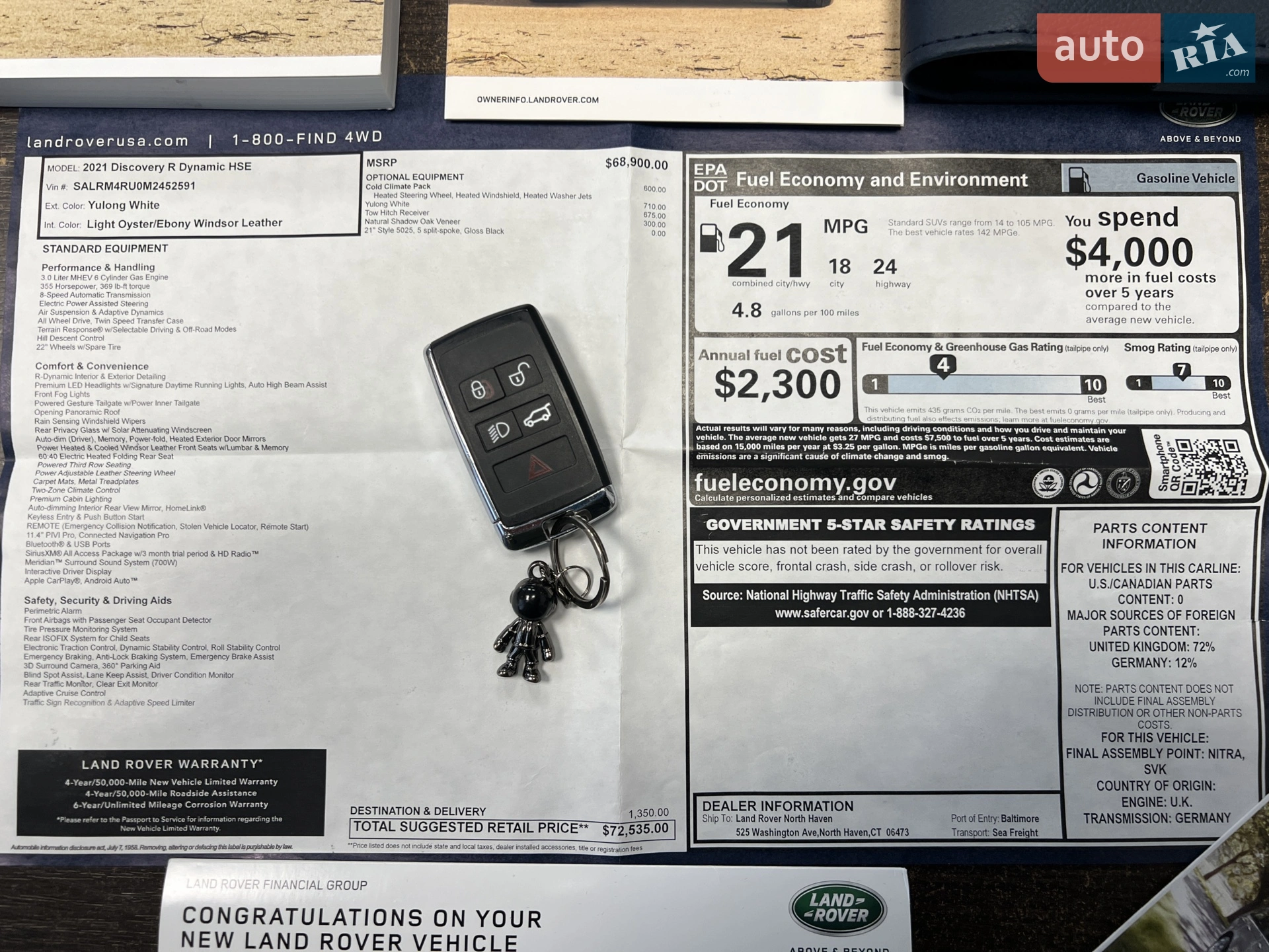 2021 Land Rover Discovery - мініатюра 59