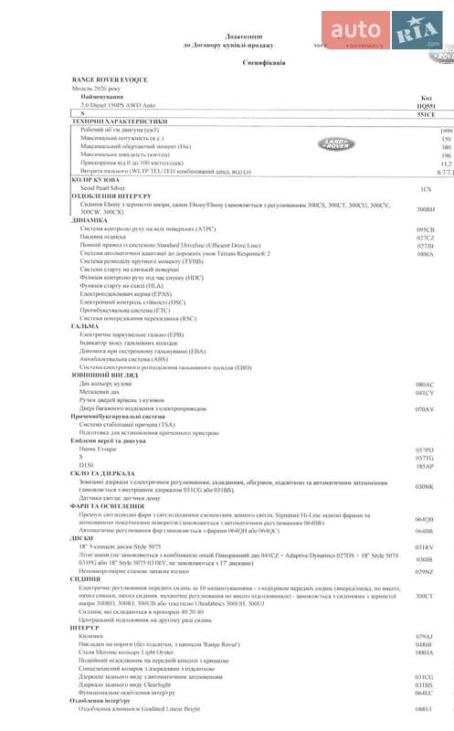 Внедорожник / Кроссовер Land Rover Range Rover Evoque 2020 в Харькове фото 35 Внедорожник / Кроссовер Land Rover Range Rover Evoque 2020 в Харькове