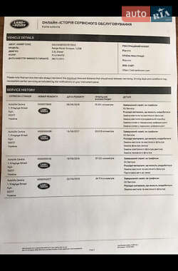Внедорожник / Кроссовер Land Rover Range Rover Evoque 2011 в 