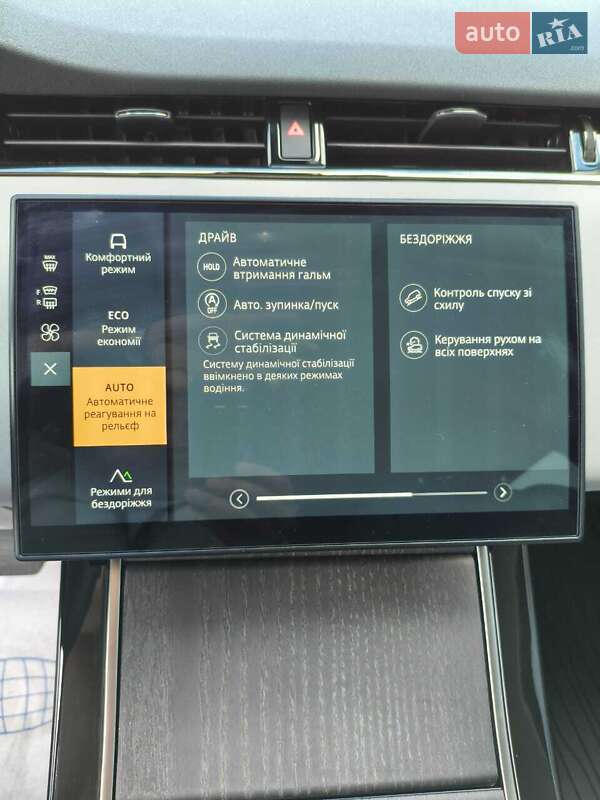 Внедорожник / Кроссовер Land Rover Range Rover Evoque 2024 в Киеве