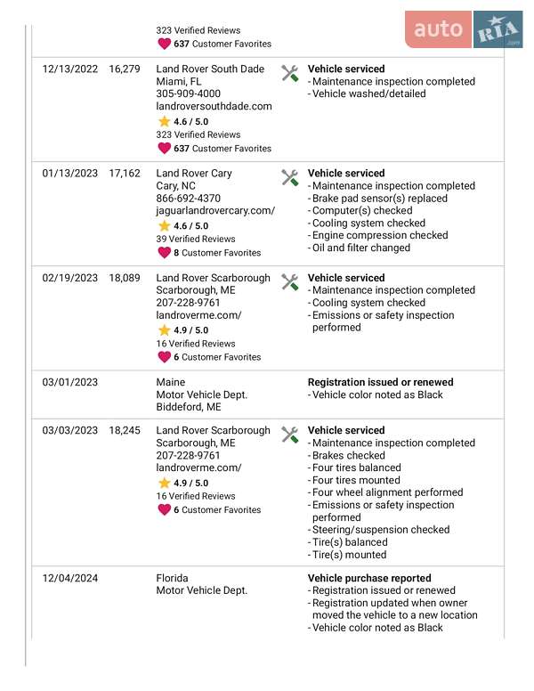 Позашляховик / Кросовер Land Rover Range Rover Evoque 2019 в Дніпрі