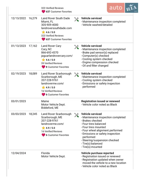 Позашляховик / Кросовер Land Rover Range Rover Evoque 2019 в Дніпрі документ