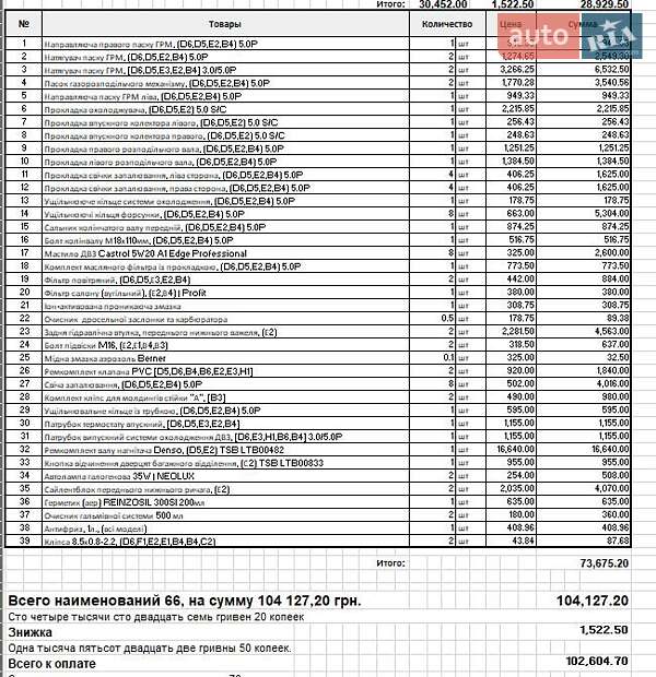 Внедорожник / Кроссовер Land Rover Range Rover Sport 2012 в Хмельницком